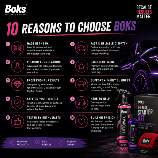 10 Reasons to choose Boks