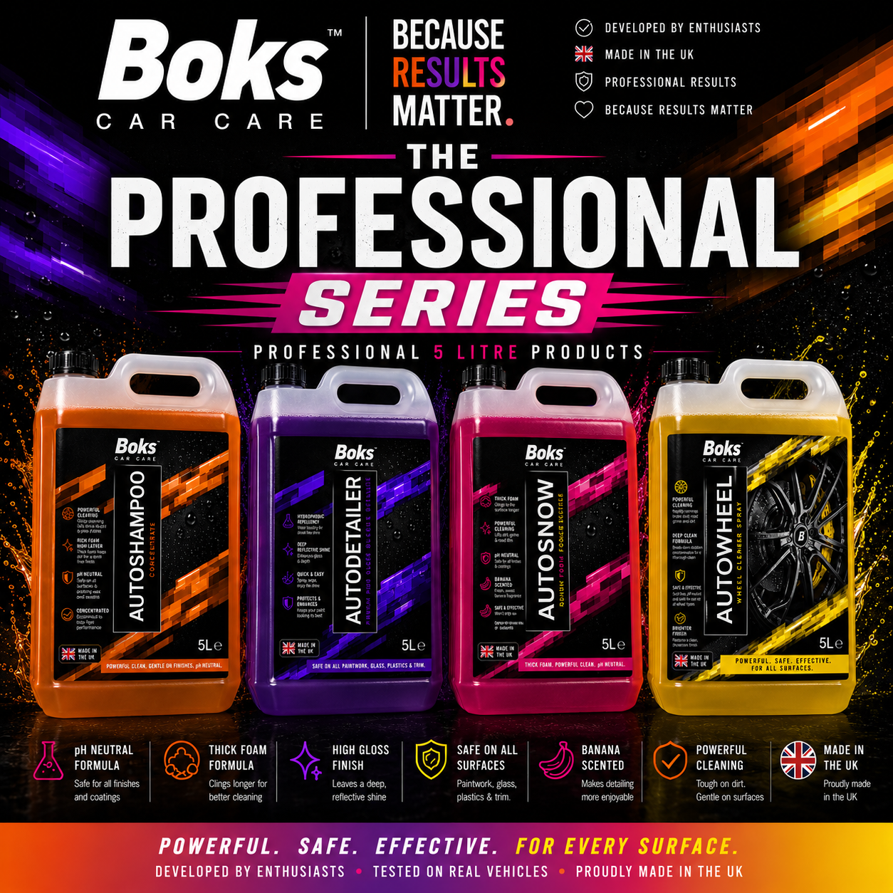 THE PROFESSIONAL SERIES