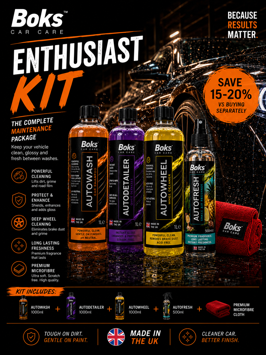 ENTHUSIAST KIT