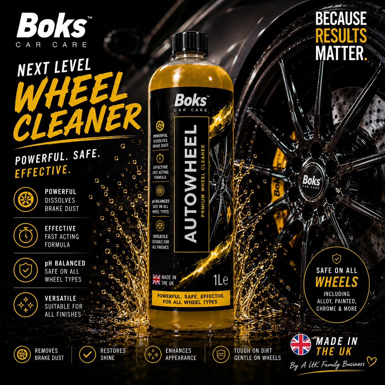 AUTO WHEEL